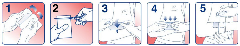 Гемосорб - кровоостанавливающая повязка - инструкция
